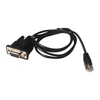   RS232   IDZOR 2200  9750S, IDACC-SCAB01   