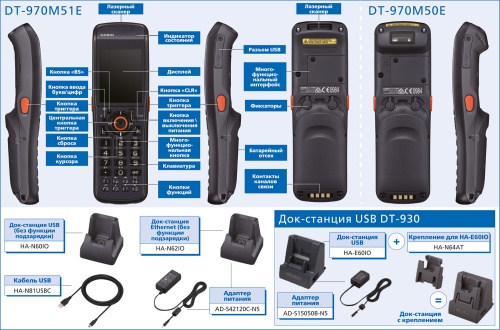 ����������� �������� ����� ������ (���) Casio DT-970, DT-970M51E �� �������� �������� ���� 3
